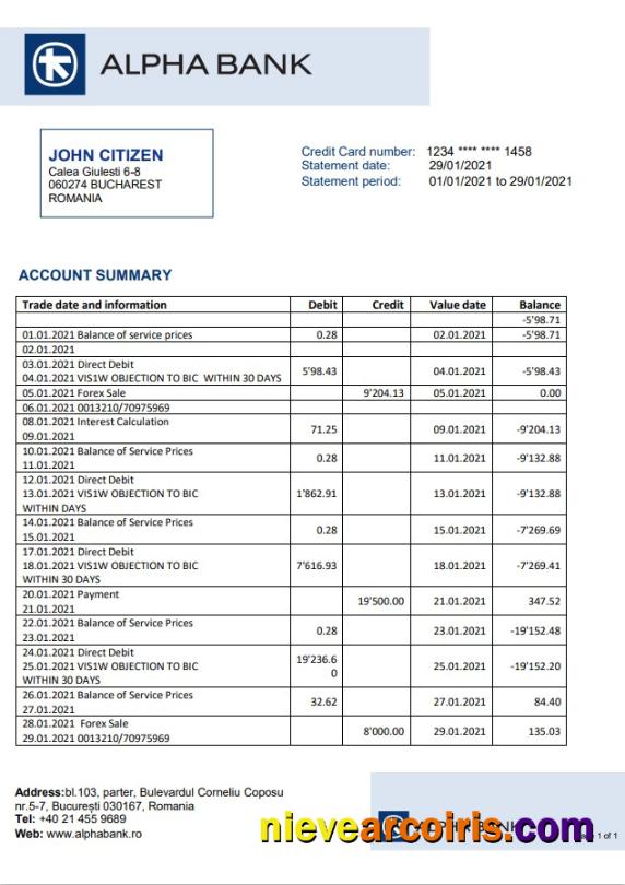 Romania Alpha Bank